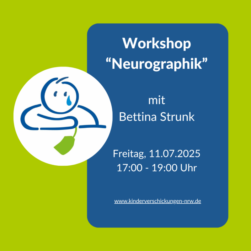 NRW: Gefühle sichtbar machen – mit Neurographik